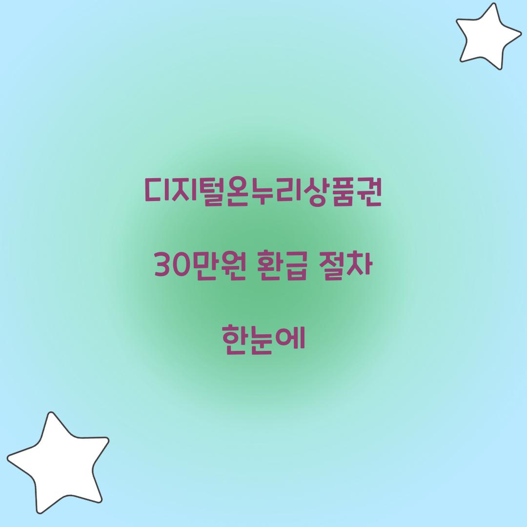 디지털온누리상품권