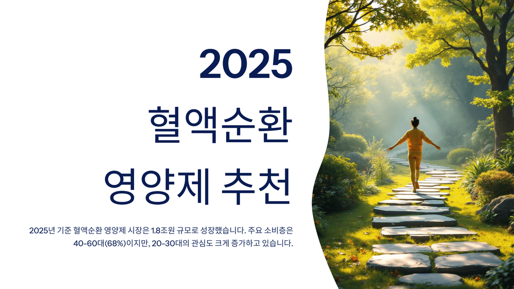 2025 혈액순환 영양제: 수족냉증과 피로 완화 가이드