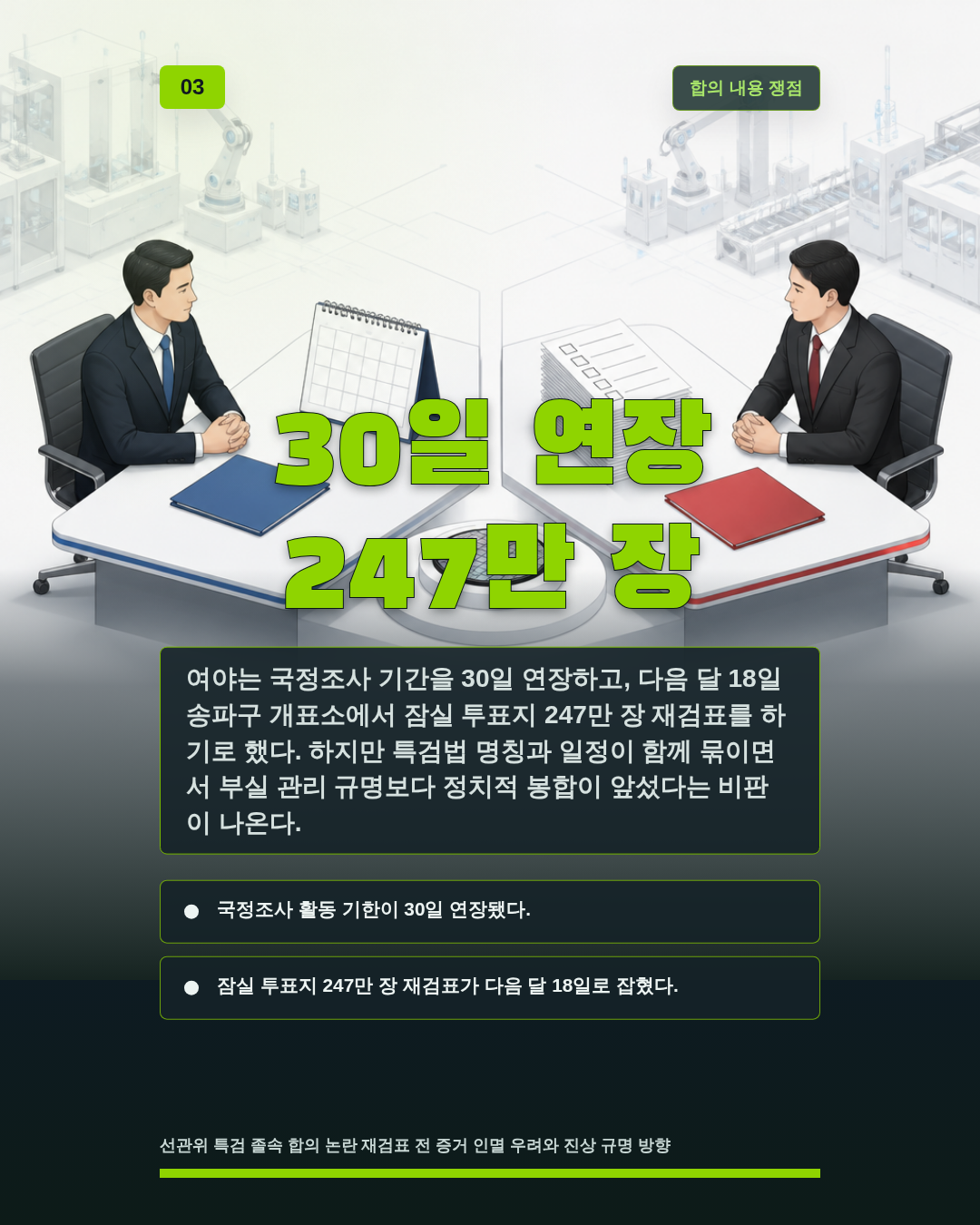 30일 연장 247만 장