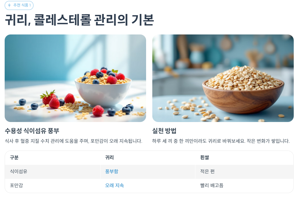 귀리, 콜레스테롤 관리의 기본