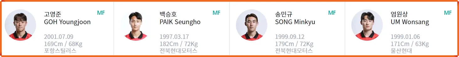 항저우 아시안게임 축구 일정
선수명단