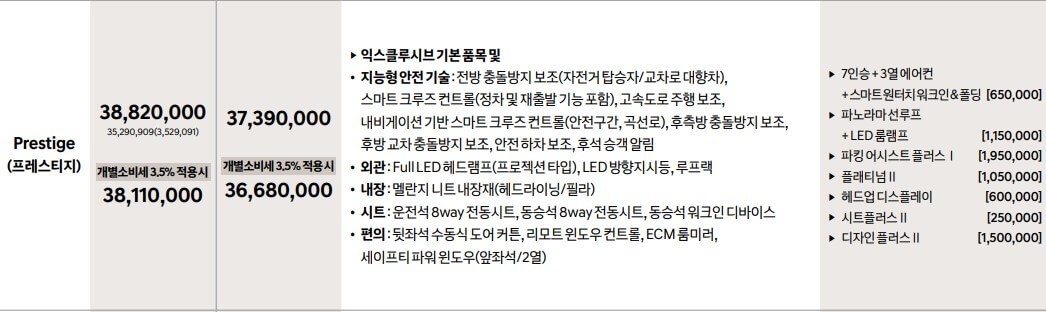 싼타페 하이브리드 프레스티지