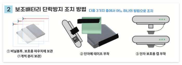 국토교통부_보조배터리_전자담배_기내수하물_규정강화_봉지_절연