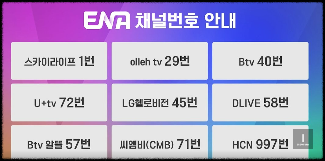 방송사별 ENA 채널번호