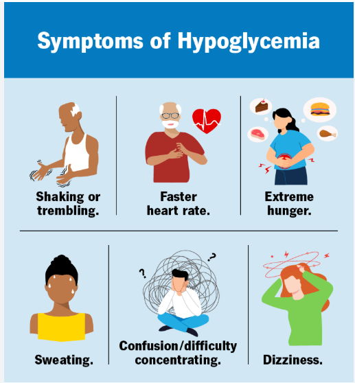 혈당 스파이크 증상