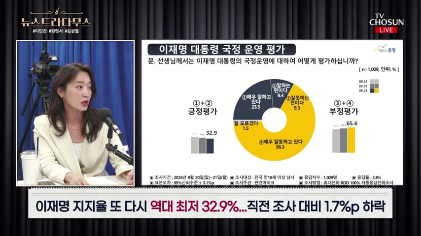 영상 장면