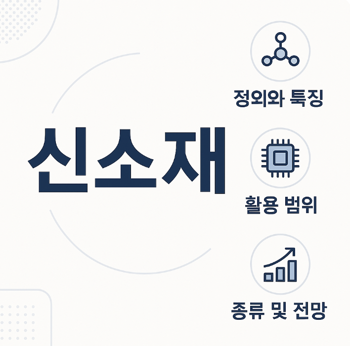 신소재 &ndash; 정의&amp;#44; 활용&amp;#44; 전망 일러스트 이미지