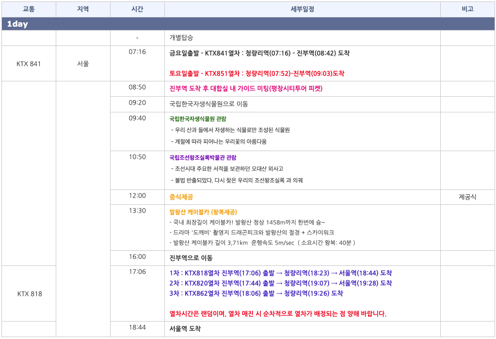 2025 평창 시티투어 예약, 2025 평창 시티투어 시간표, KTX 당일치기 여행, 가성비 여행