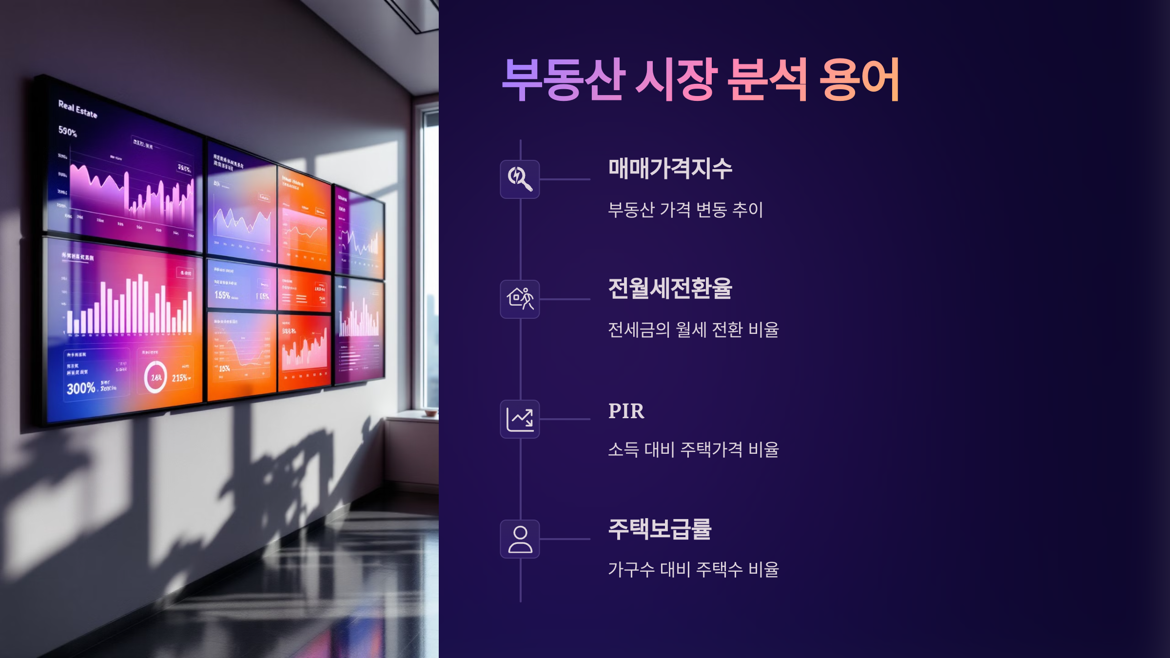 부동산 시장 분석 용어