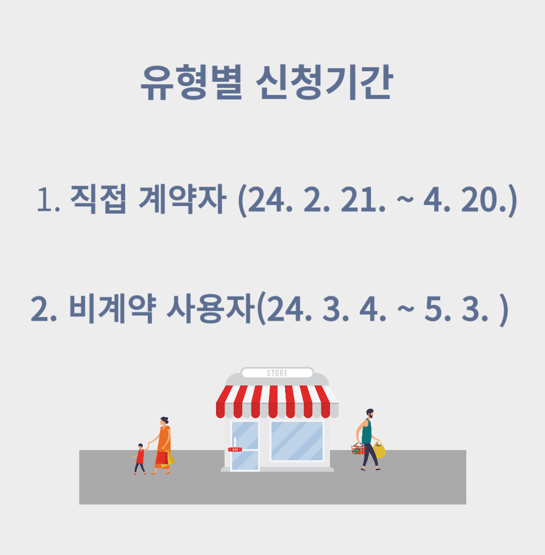 소상공인 전기요금 감면