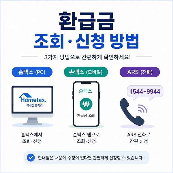 환급금 조회·신청 3가지 방법