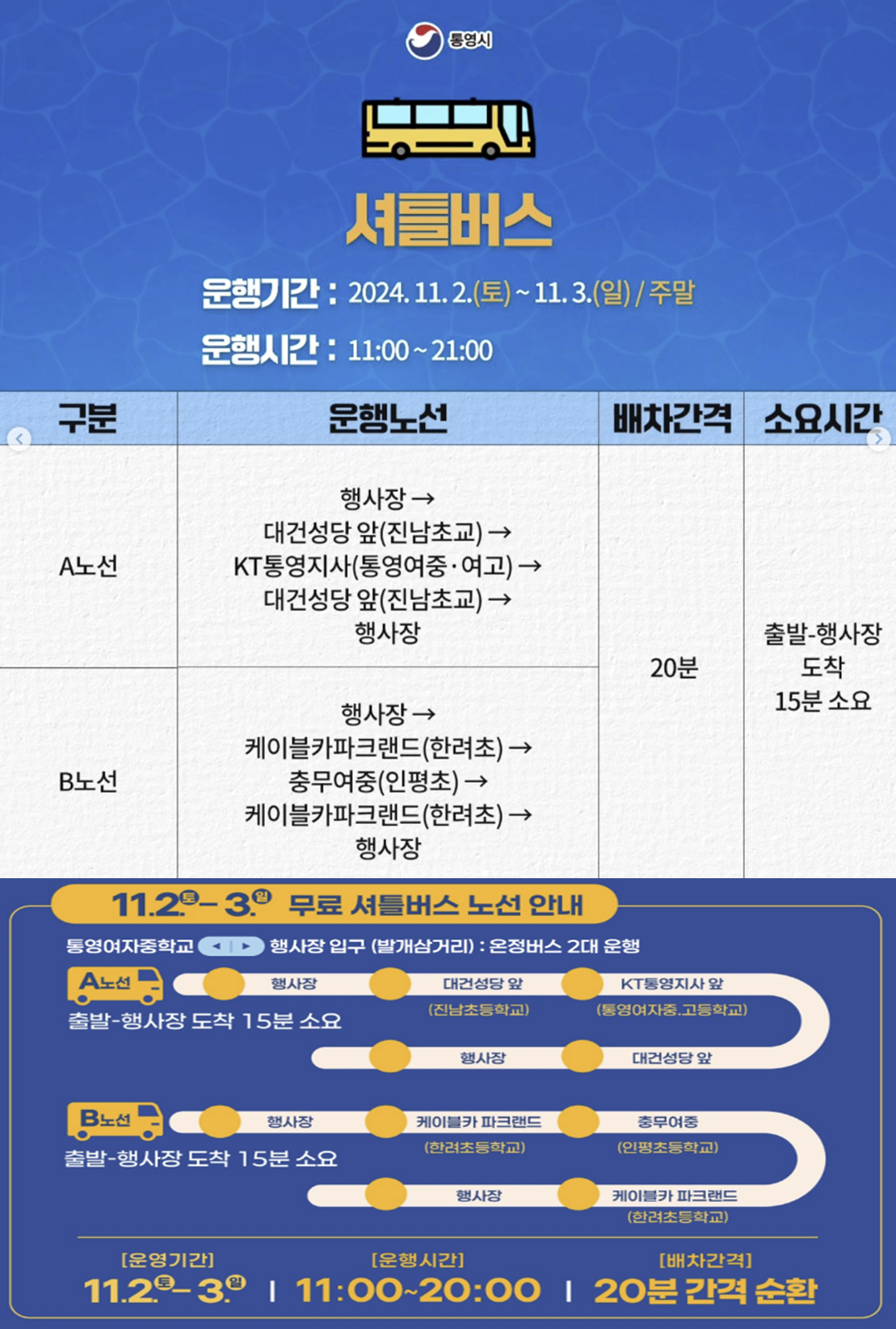 2024-통영-어부장터-셔틀버스-운행시간-및-노선