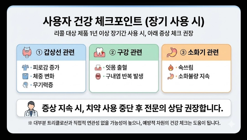 2080치약 리콜 사유(트리클로산, 6종)(환불 + 인체 영향)