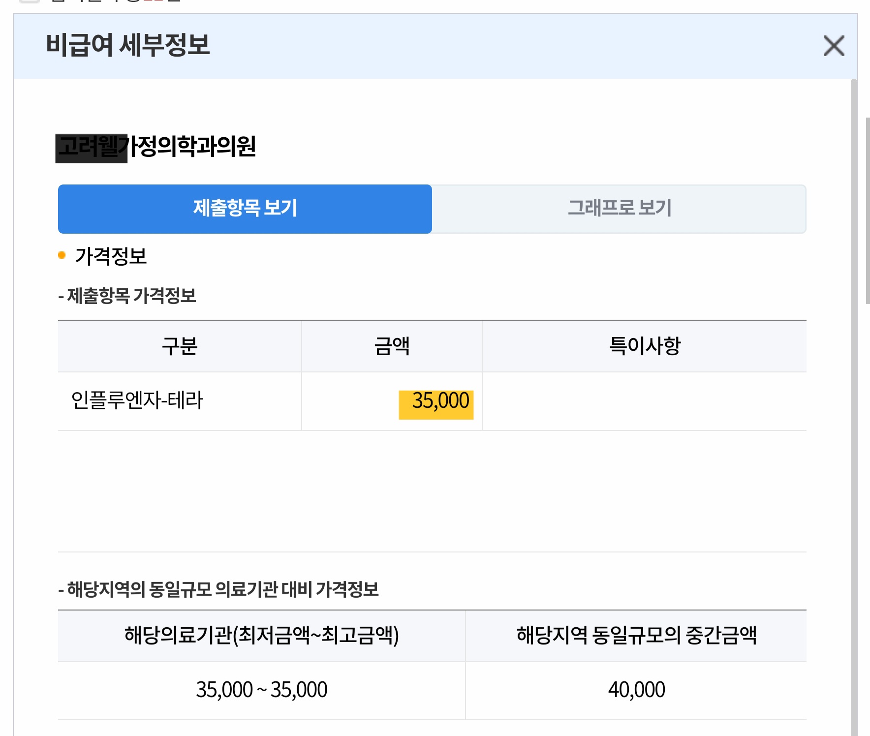 가격 결과표