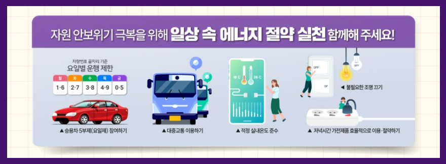 성남시 에너지안심지원금 신청기간