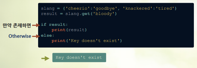 None 타입