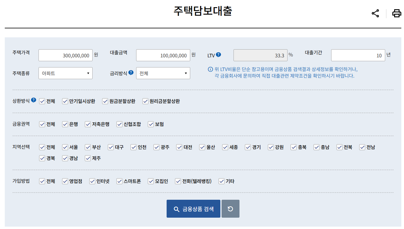 주택담보대출비교