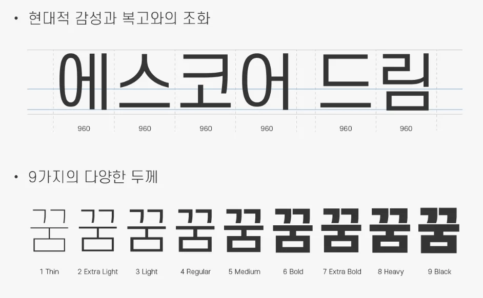 에스코어 드림&#44; s-core dream&#44; 에스코어 다운로드&#44; 무료폰트&#44; 상업용 무료