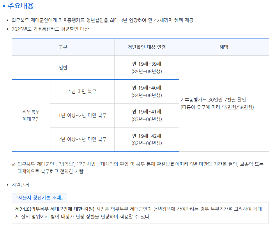 기동카 후불이란?