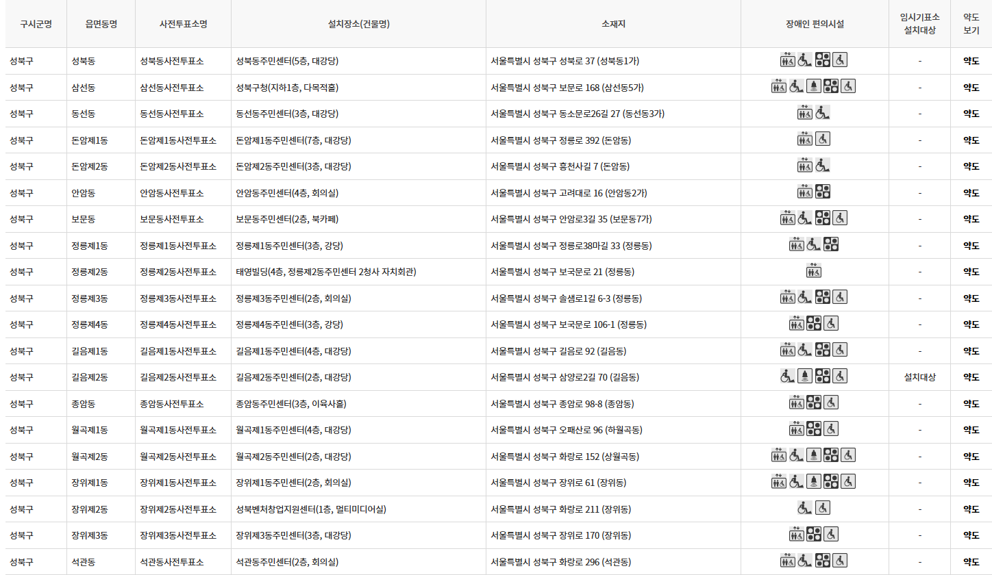 서울 성북구 대통령선거 사전투표소 투표장소 투표소 위치 투표 방법