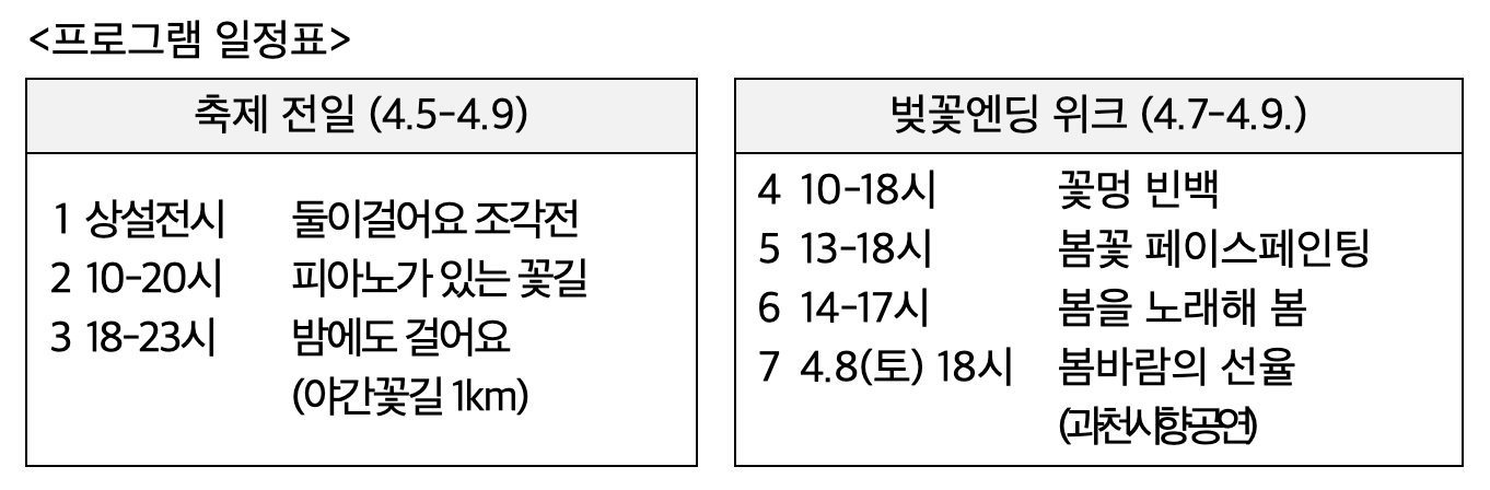 서울대공원벚꽃축제