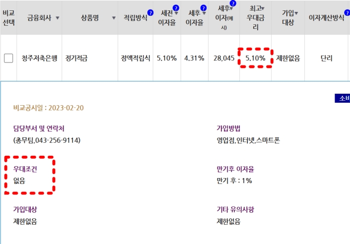 청주저축은행 세부 내용