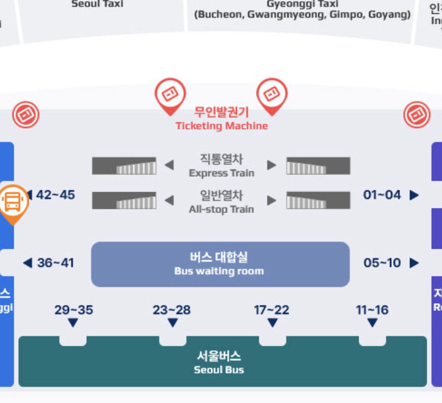 공항버스 8877 제2 여객터미널 승차장소