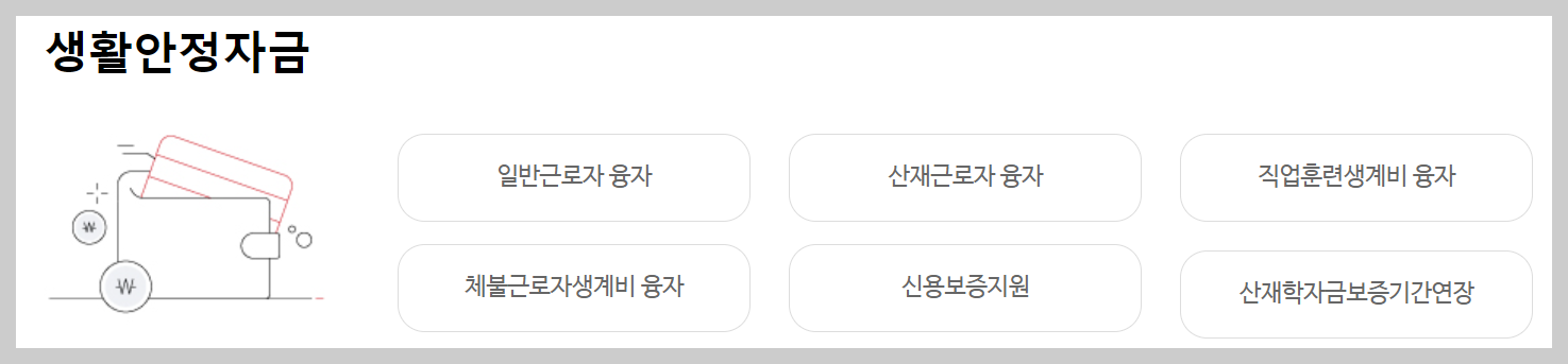 저소득층 생활안정자금지원 사업