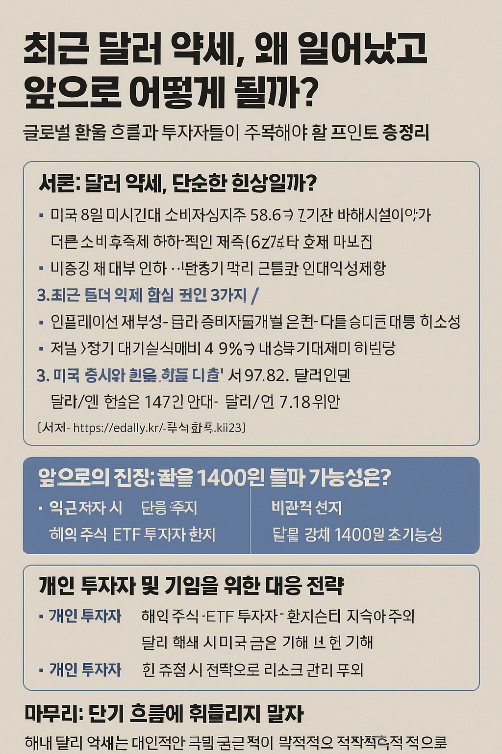 달러약세원인