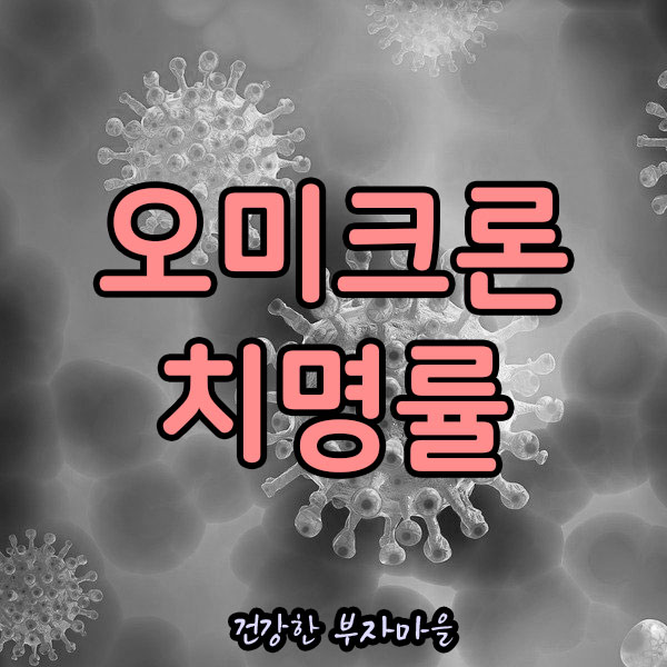 오미크론_치명률