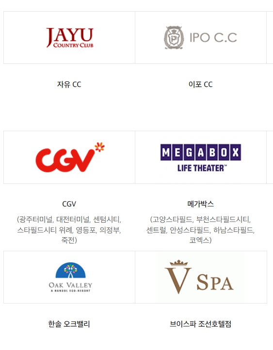 신세계백화점상품권 사용처 호텔, 레저문화 그 외 정리