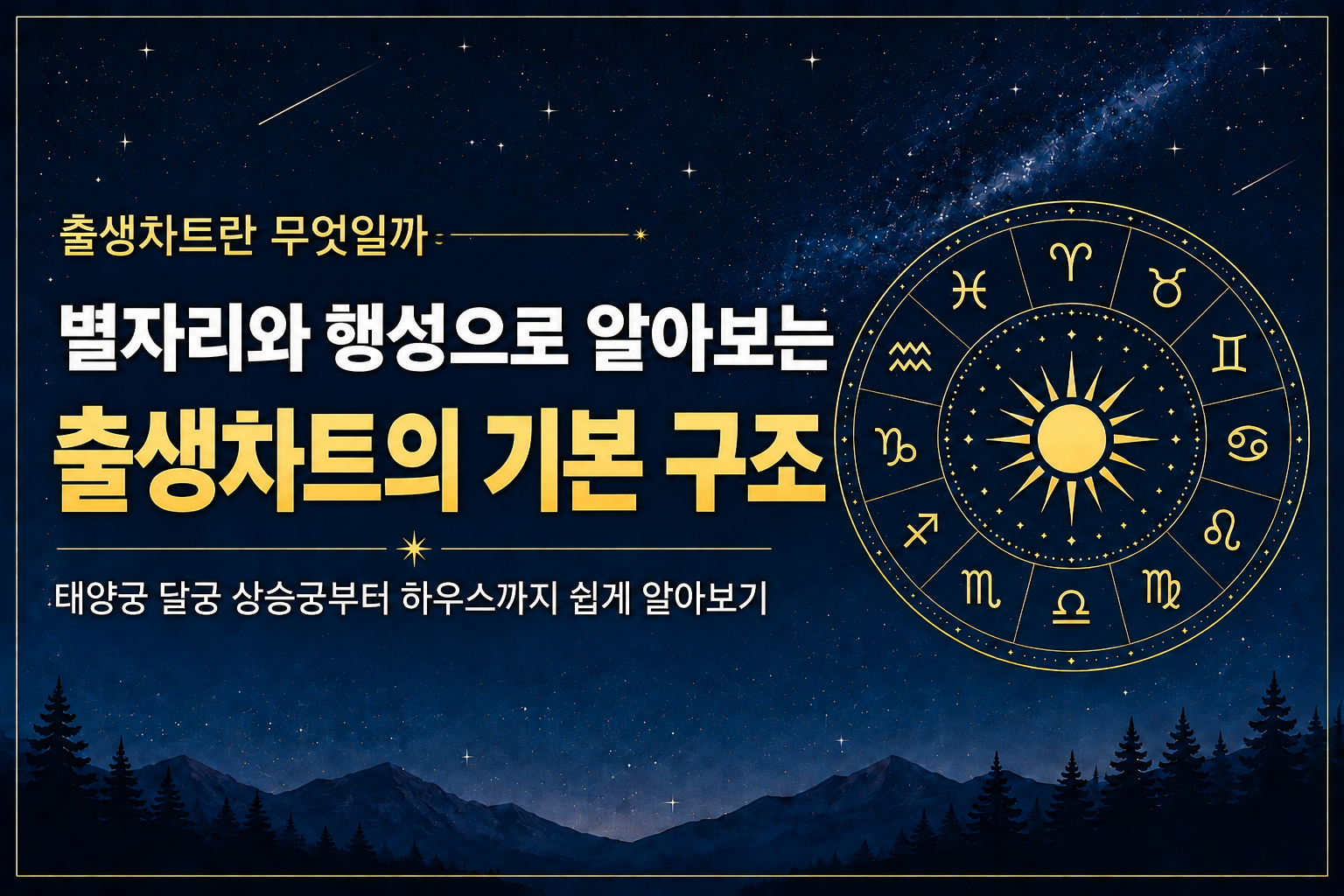 점성술 출생차트의 별자리 행성 하우스 기본 구조