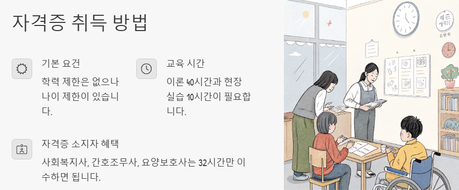 자격증 취득 방법