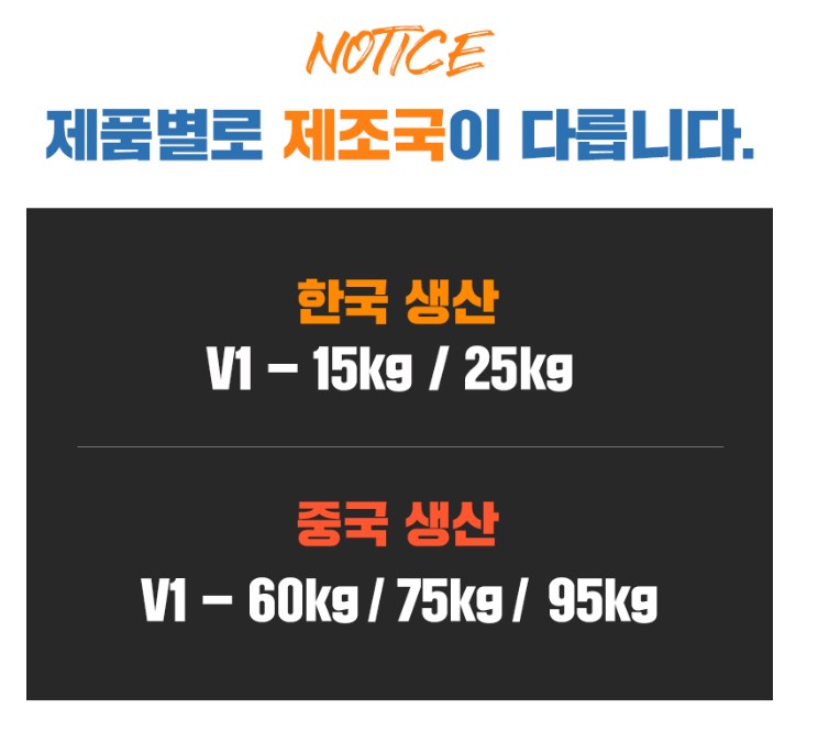 아라칸 구명조끼 제조국