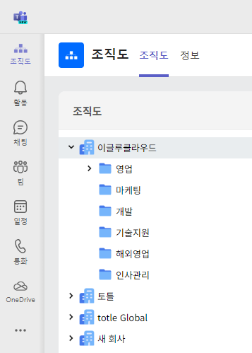 트리 형태의 조직도