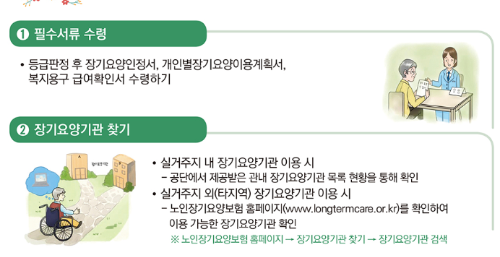 노인장기요양등급 신청