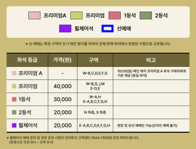 넥슨 아이콘 매치 예매