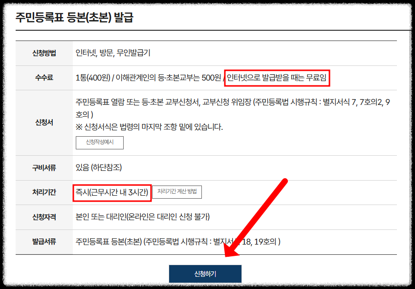 주민등록등본 인터넷 발급 절차2
