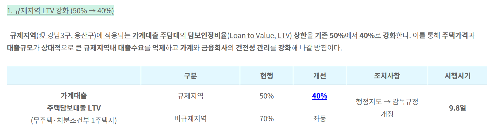 2025년 수도권 전세대출 규제 변화 총정리 &mdash; 한도&middot;접수 절차&middot;신청 전략