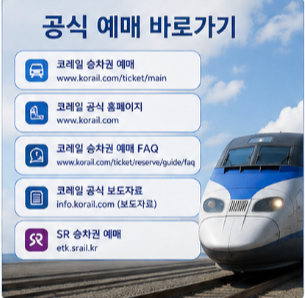 KTX 요금과 할인 혜택 확인하기