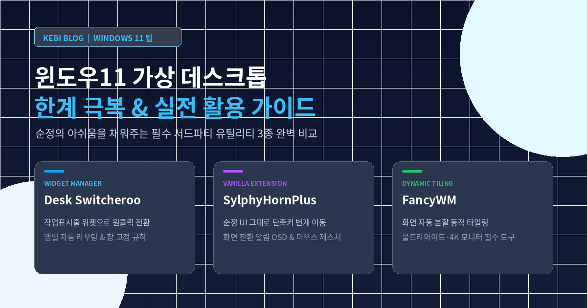 윈도우11 가상 데스크톱 200% 활용하기: 순정의 아쉬움을 채워주는 추천 프로그램 3선