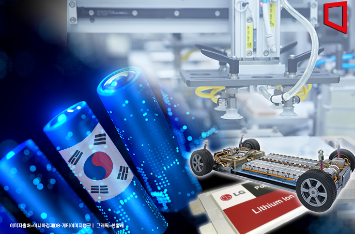 2차전지 국산 배터리