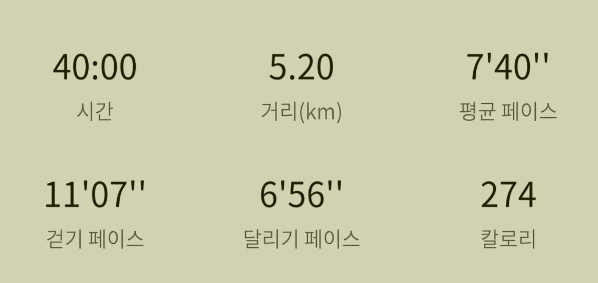 달리기 기록