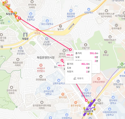 경희궁 자이의 중앙 2단지 기준 독립문역, 서대문역과의 거리