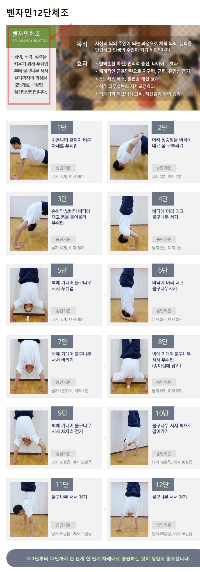 벤자민 인성영재학교