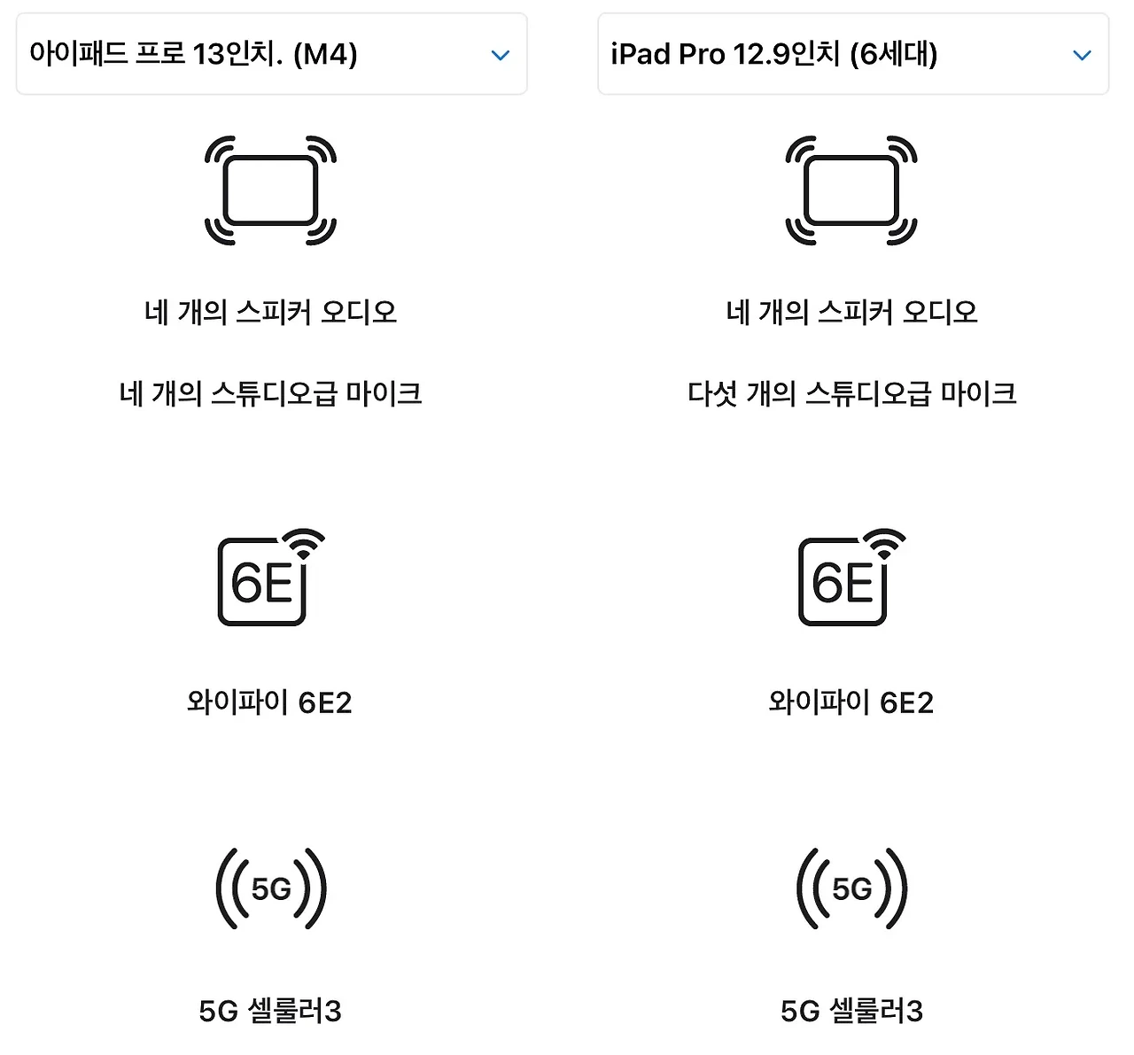 아이패드 프로 7세대 출시일