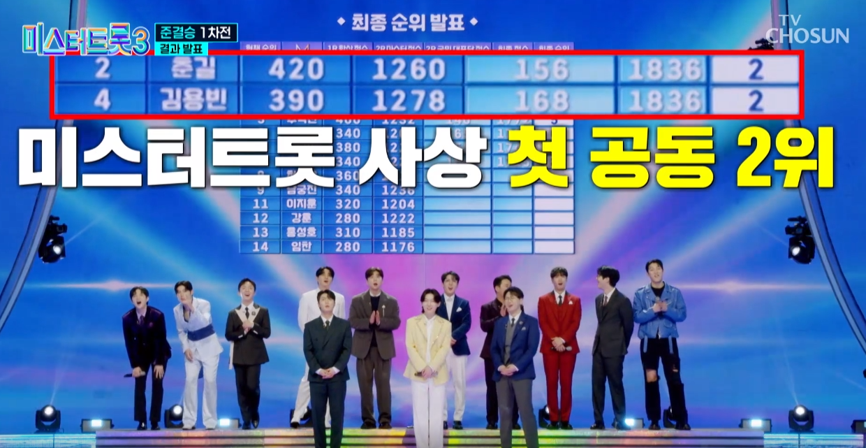 미스터트롯3-결승진출자명단