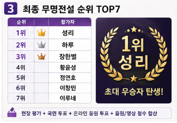 무명전설 순위 TOP7 우승자 결과 총정리3