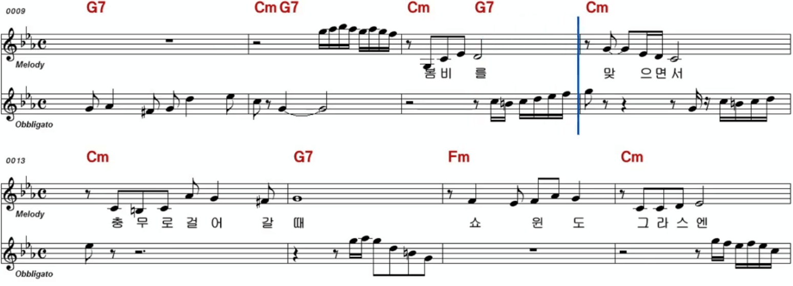 현인 서울야곡 악보
