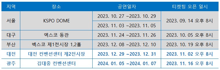 지역별 공연 일정
